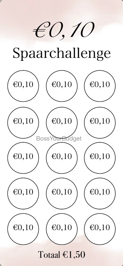 β¬0,10 Spaar Challenge