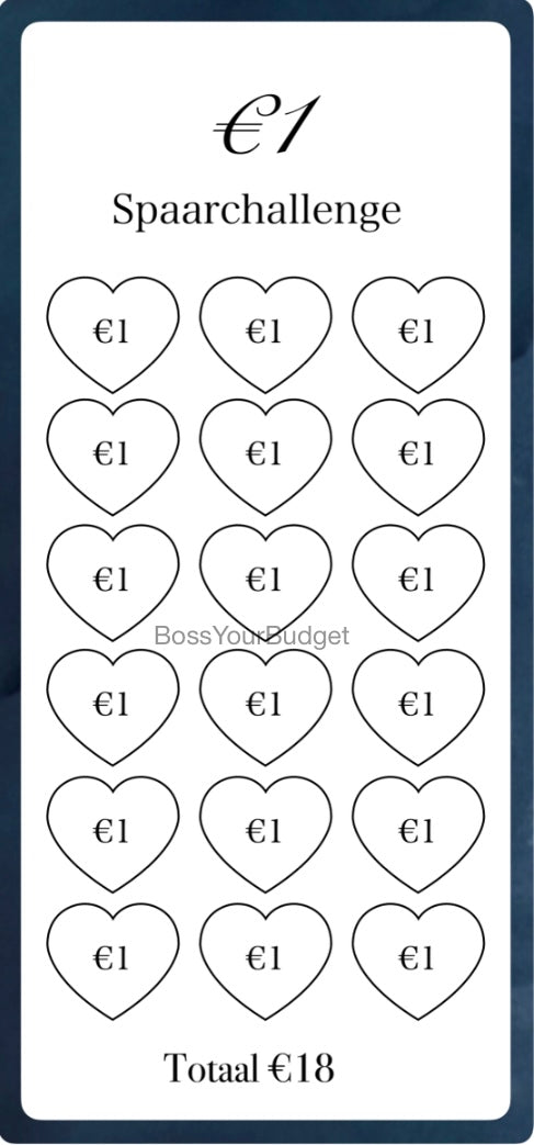 €1 Spaar Challenge
