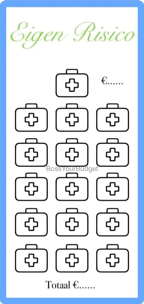Eigen Risico