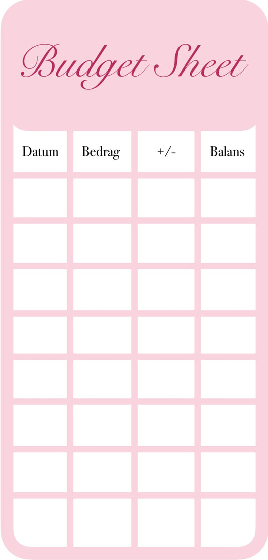 Budgetsheet